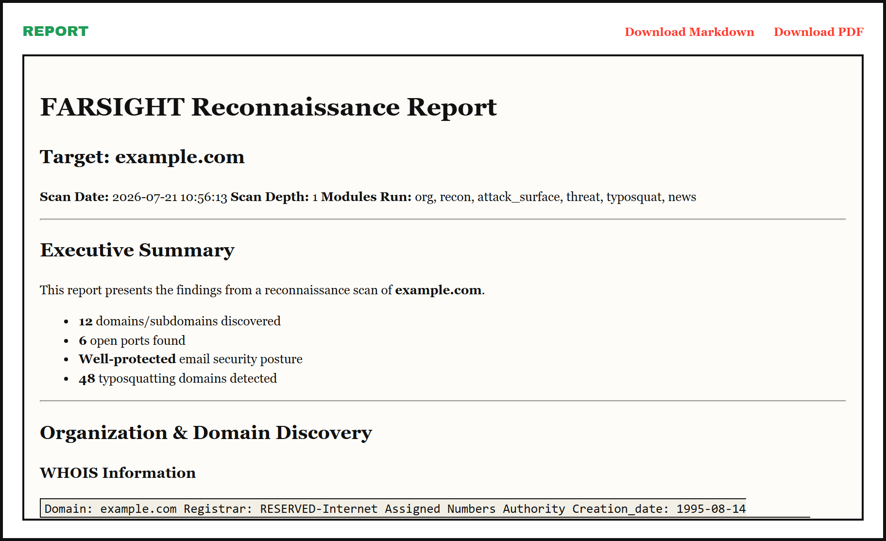 In-browser report view with Markdown and PDF download links